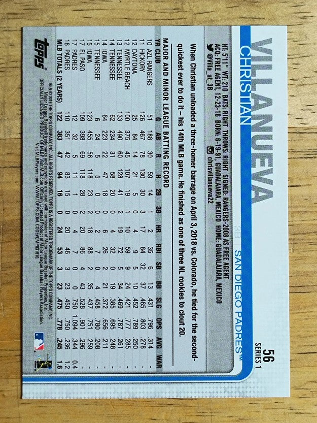 2019 Topps #56 Christian Villanueva