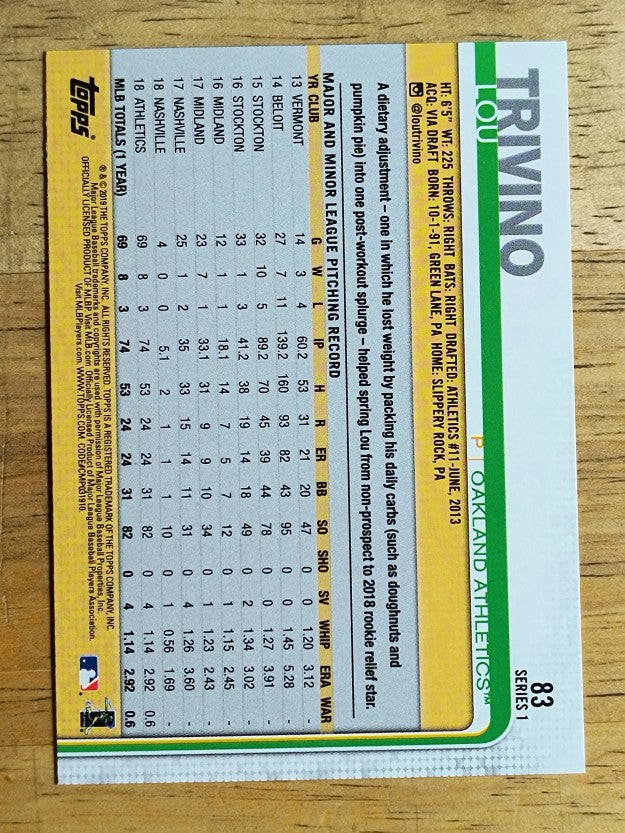 2019 Topps #83 Lou Trivino