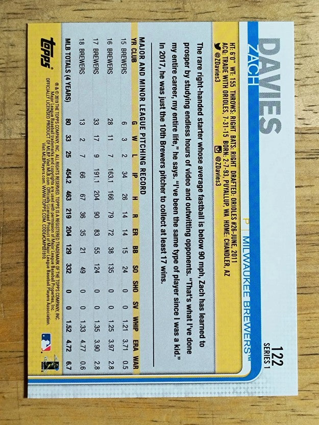 2019 Topps #122 Zach Davies