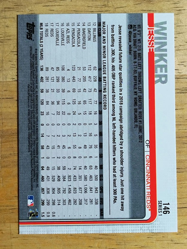2019 Topps #146 Jesse Winker