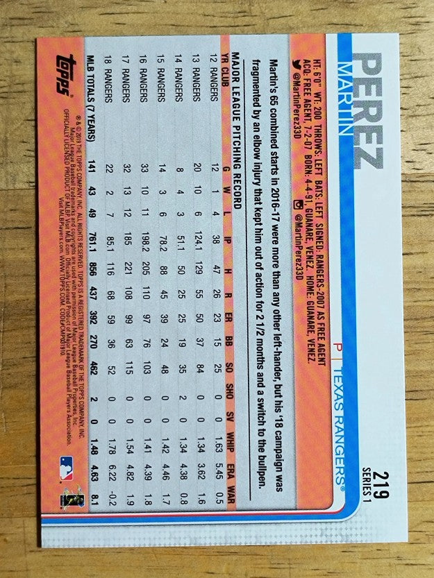 2019 Topps #219 Martin Perez