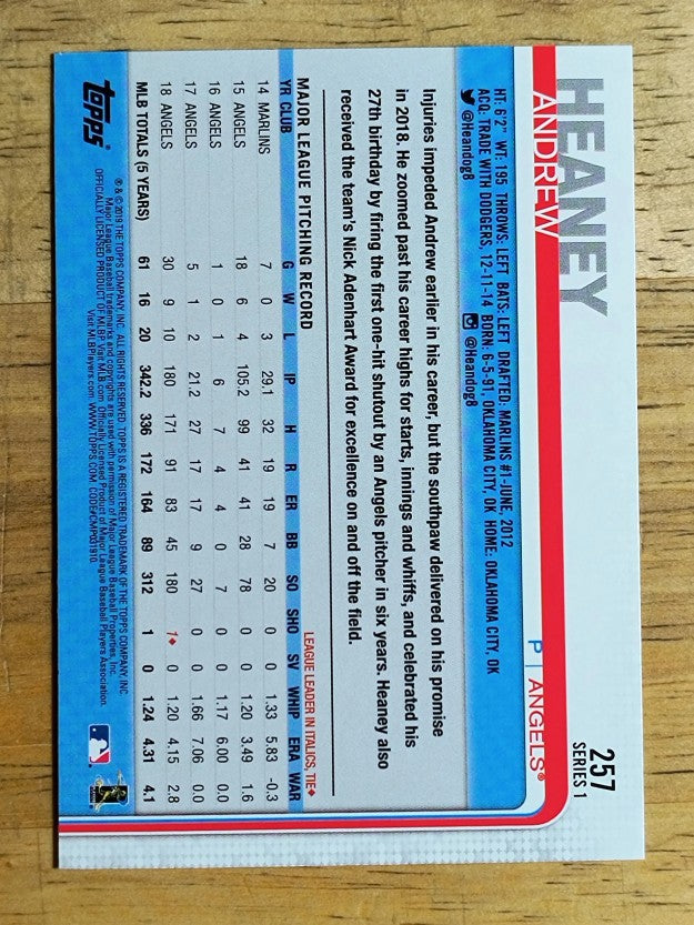 2019 Topps #257 Andrew Heaney
