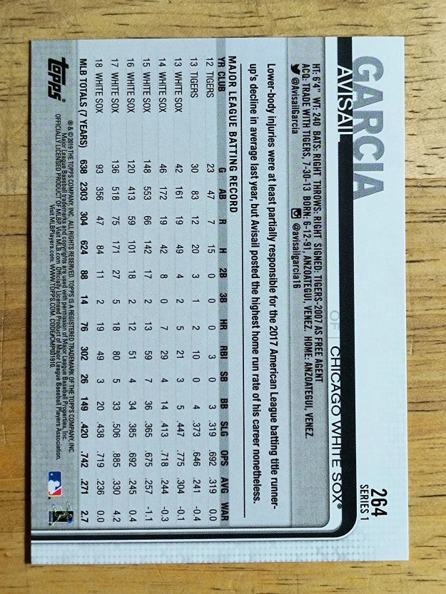 2019 Topps #264 Avisail Garcia