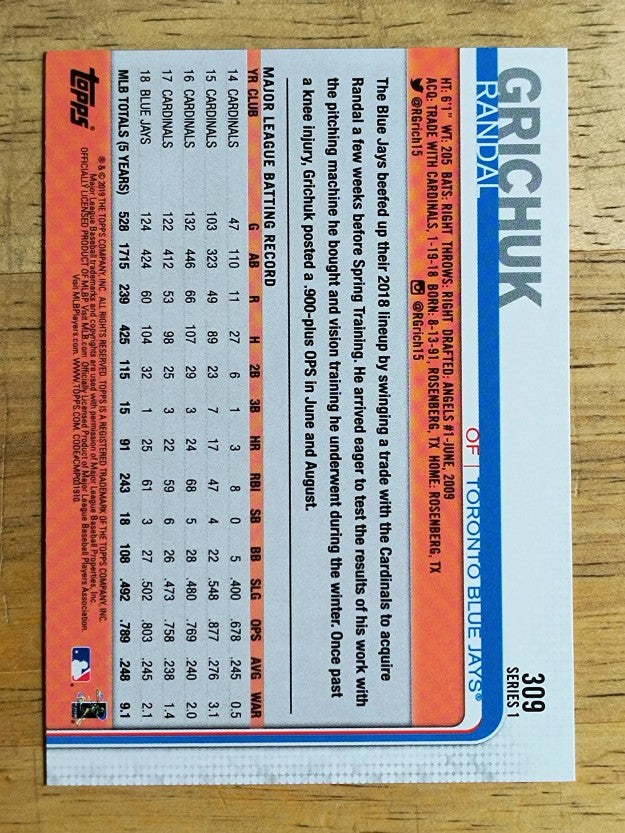 2019 Topps #309 Randal Grichuk