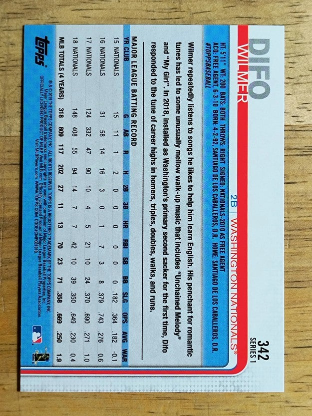 2019 Topps #342 Wilmer Difo
