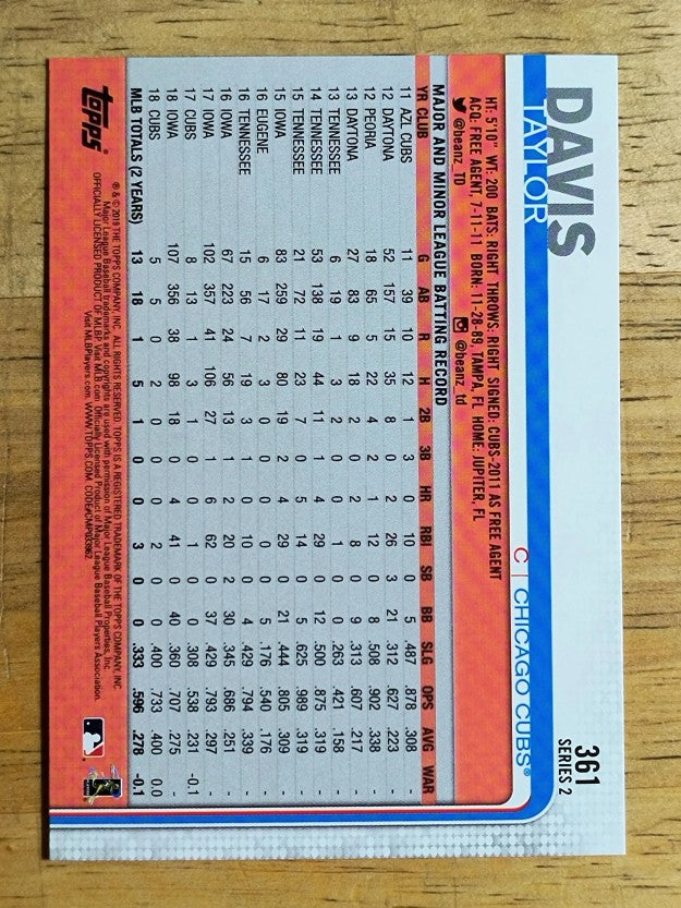 2019 Topps #361 Taylor Davis