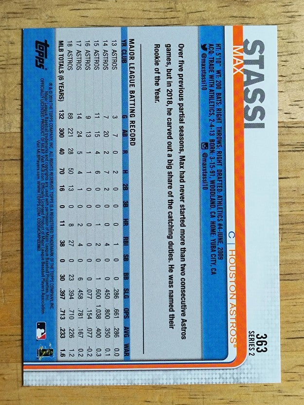 2019 Topps #363 Max Stassi