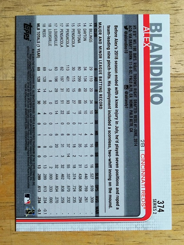 2019 Topps #374 Alex Blandino