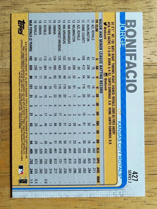 2019 Topps #427 Jorge Bonifacio