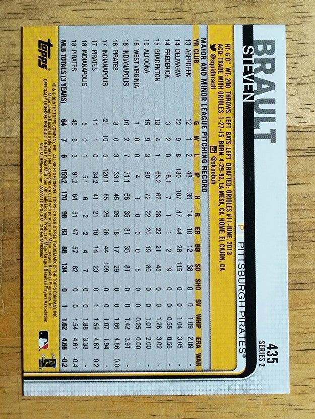 2019 Topps #435 Steven Brault