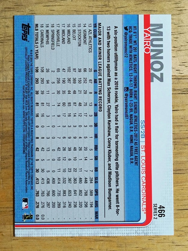 2019 Topps #466 Yairo Munoz