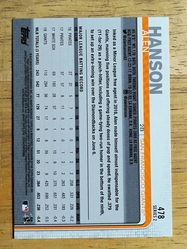 2019 Topps #478 Alen Hanson