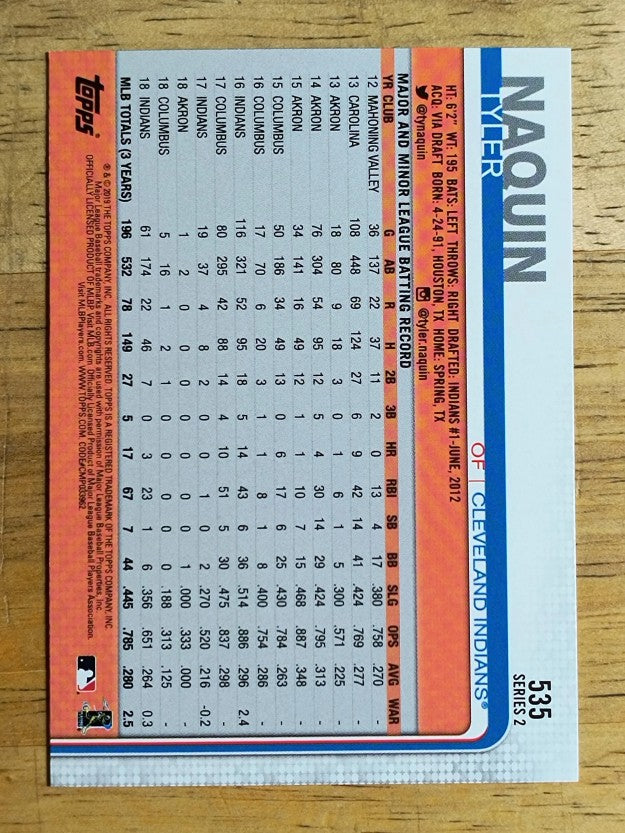 2019 Topps #535 Tyler Naquin