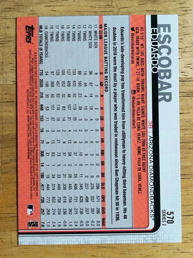 2019 Topps #570 Eduardo Escobar