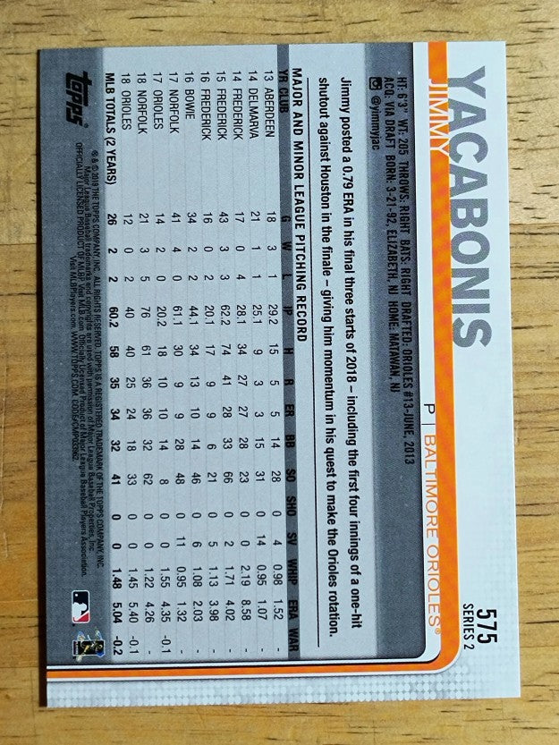 2019 Topps #575 Jimmy Yacabonis RC