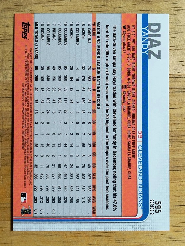 2019 Topps #595 Yandy Diaz