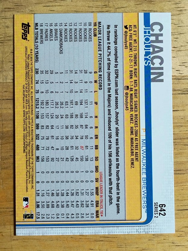2019 Topps #642 Jhoulys Chacin