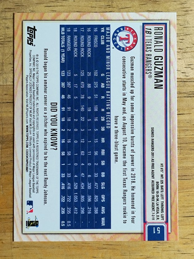 2019 Topps Big League #51 Ronald Guzman