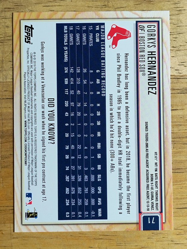 2019 Topps Big League #71 Gorkys Hernandez