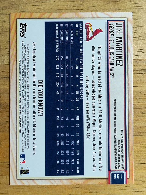 2019 Topps Big League #196 Jose Martinez