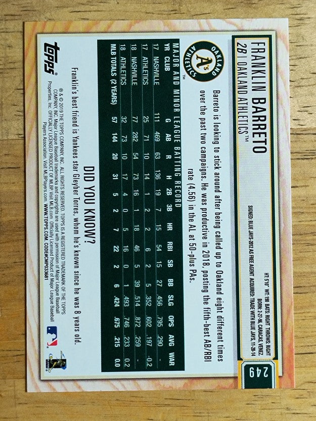 2019 Topps Big League #249 Franklin Barreto