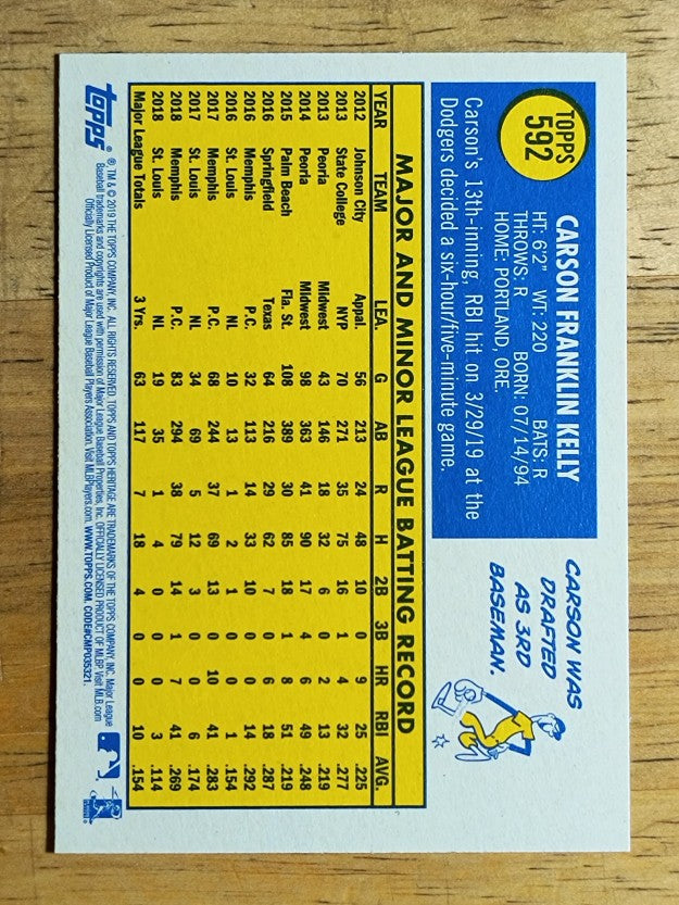2019 Topps Heritage #592 Carson Kelly