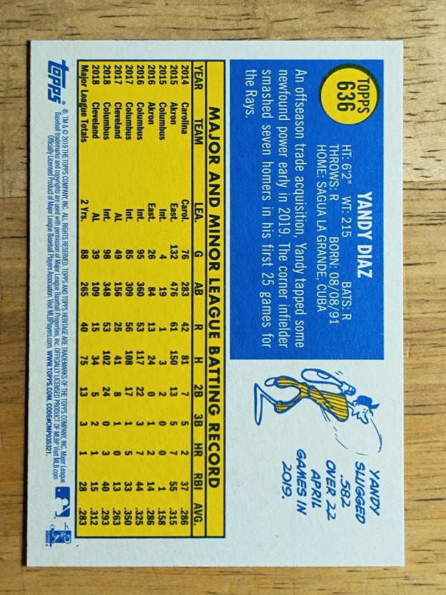 2019 Topps Heritage #636 Yandy Diaz
