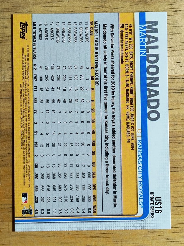 2019 Topps Update #US16 Martin Maldonado
