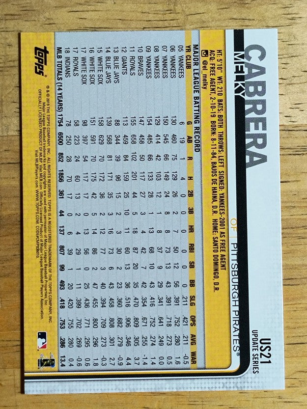 2019 Topps Update #US21 Melky Cabrera