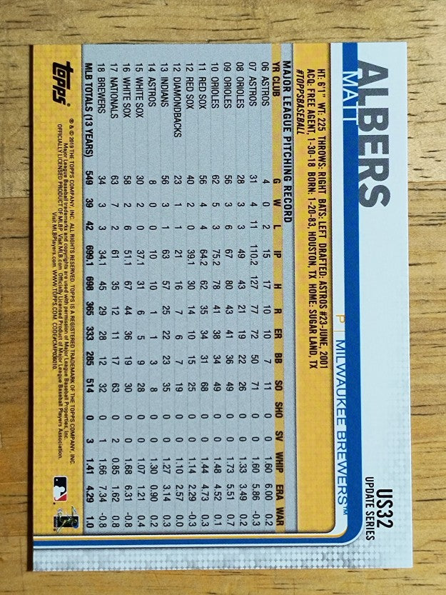 2019 Topps Update #US32 Matt Albers