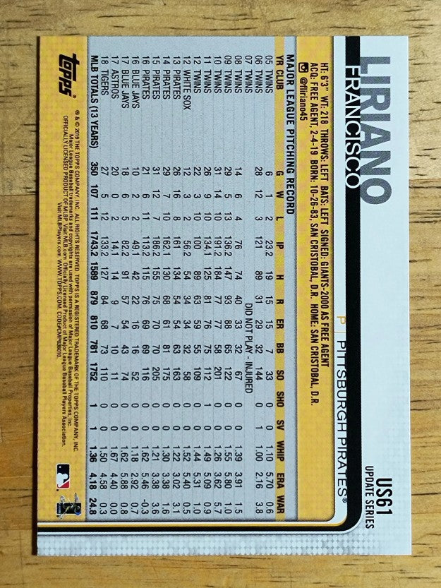 2019 Topps Update #US61 Francisco Liriano