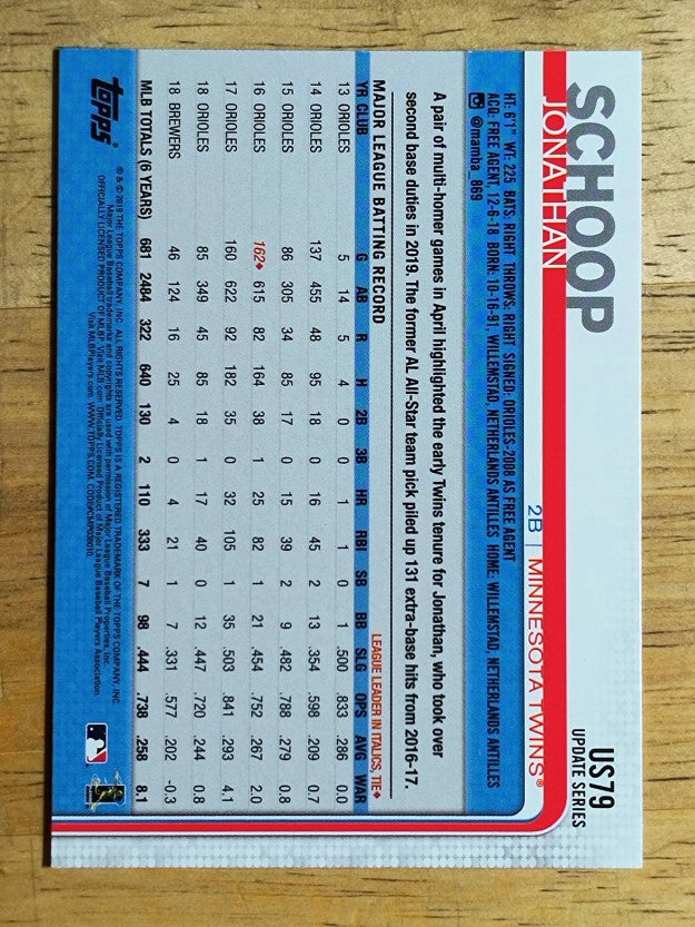 2019 Topps Update #US79 Jonathan Schoop