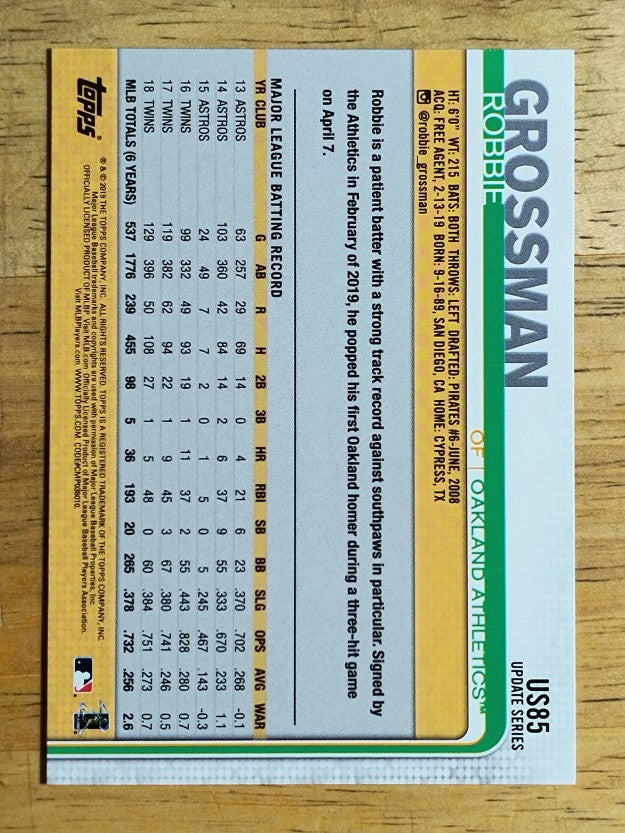 2019 Topps Update #US85 Robbie Grossman