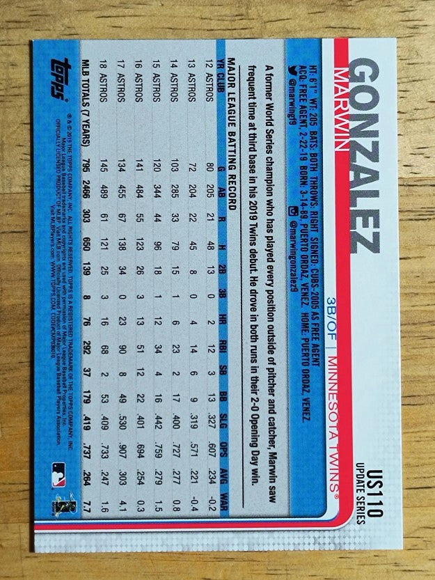 2019 Topps Update #US110 Marwin Gonzalez
