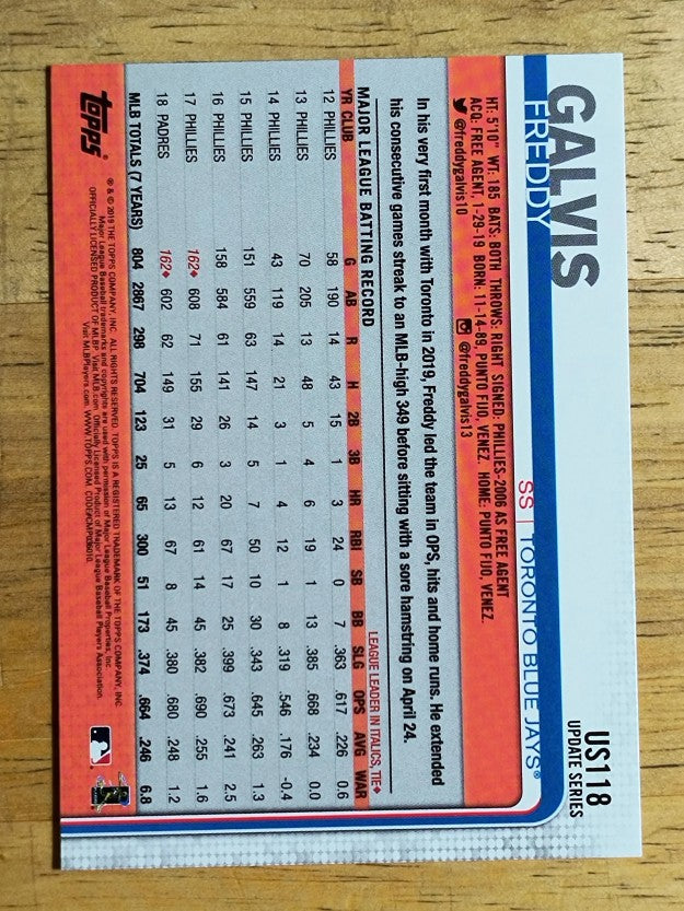2019 Topps Update #US118 Freddy Galvis
