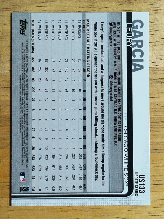2019 Topps Update #US133 Leury Garcia