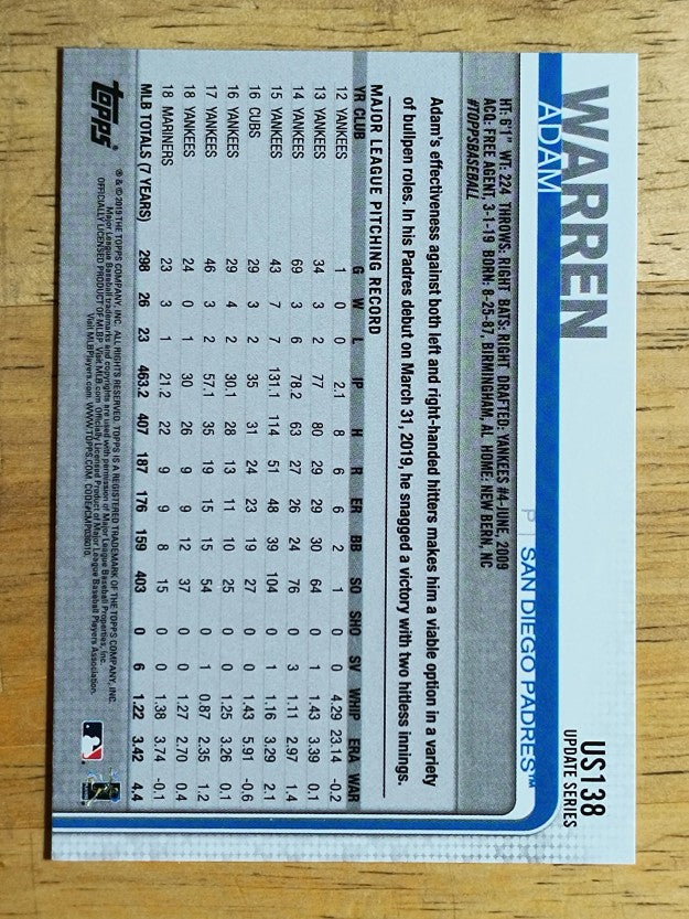 2019 Topps Update #US138 Adam Warren