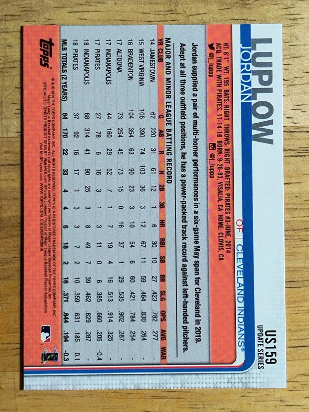 2019 Topps Update #US159 Jordan Luplow
