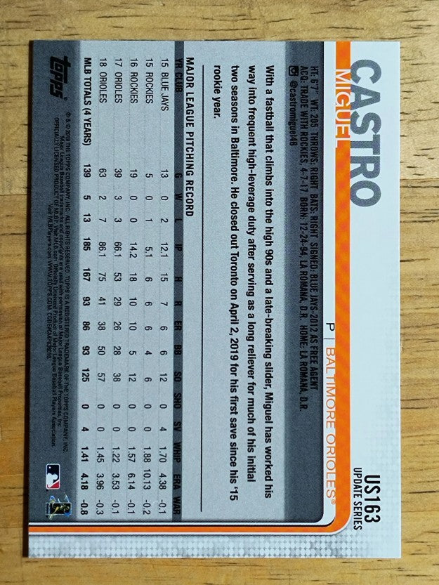 2019 Topps Update #US163 Miguel Castro