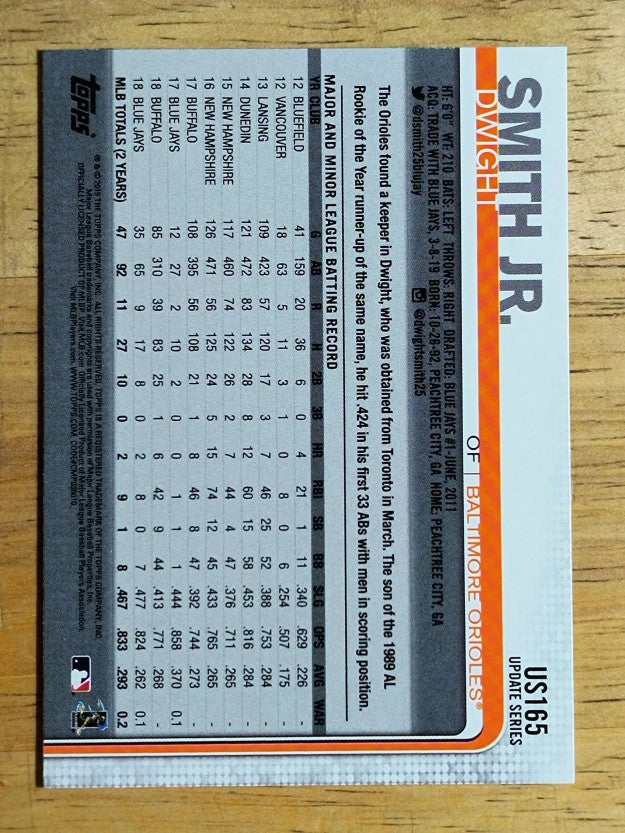 2019 Topps Update #US165 Dwight Smith Jr.
