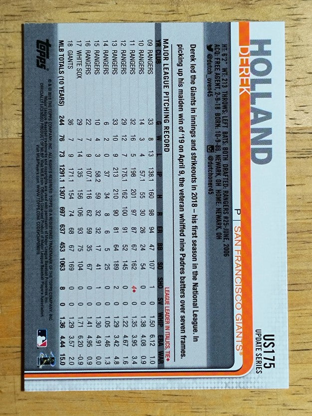 2019 Topps Update #US175 Derek Holland