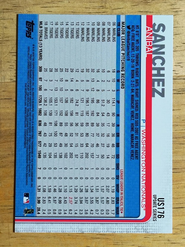 2019 Topps Update #US176 Anibal Sanchez