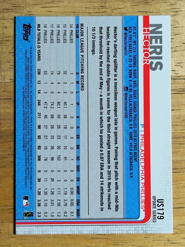 2019 Topps Update #US179 Hector Neris