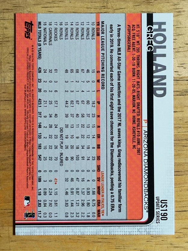 2019 Topps Update #US190 Greg Holland