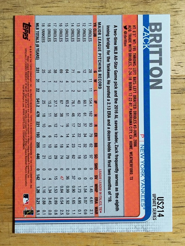 2019 Topps Update #US214 Zack Britton