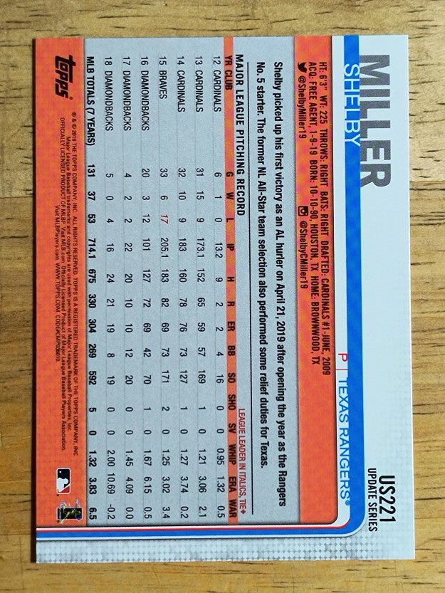 2019 Topps Update #US221 Shelby Miller