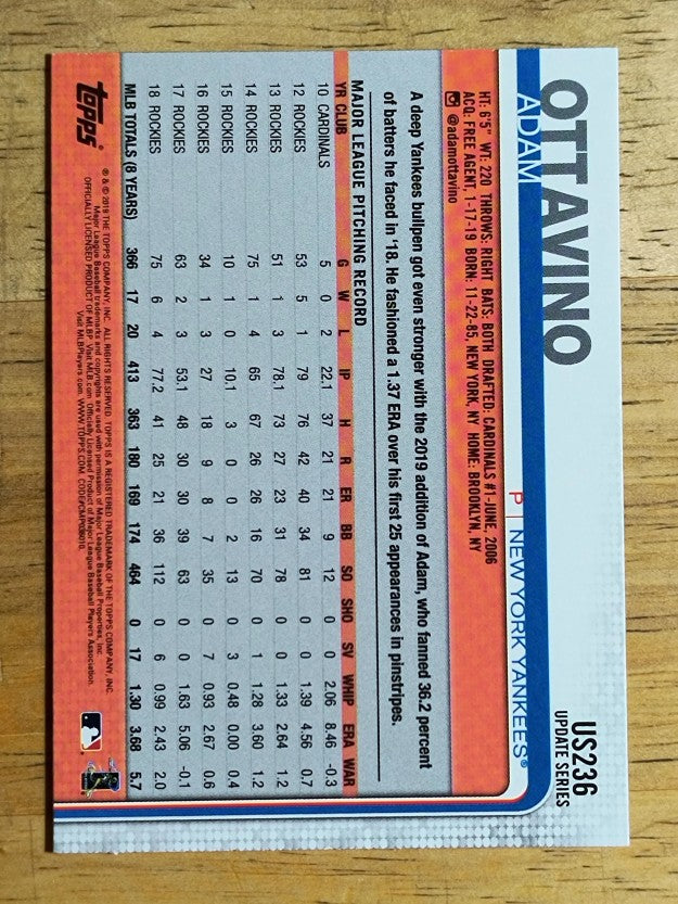 2019 Topps Update #US236 Adam Ottavino