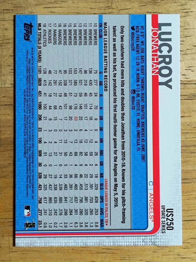 2019 Topps Update #US250 Jonathan Lucroy