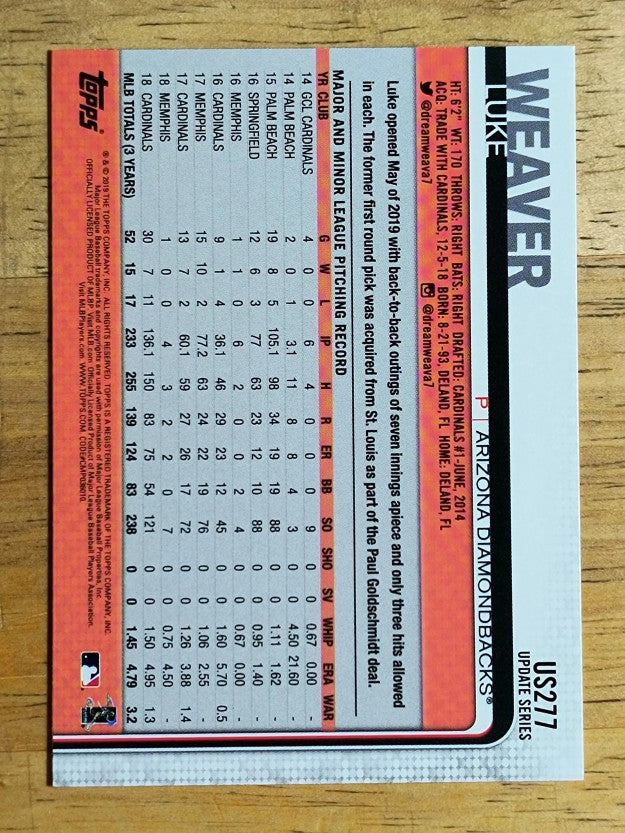 2019 Topps Update #US277 Luke Weaver