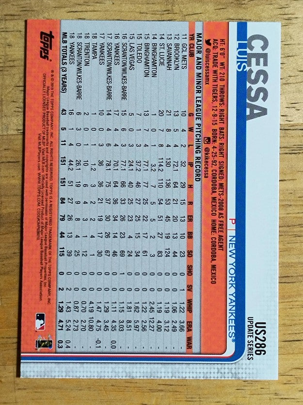 2019 Topps Update #US286 Luis Cessa